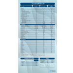 Ensure advance 850gr (Sabor Frutilla Platano) - Imagen 2