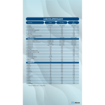 Ensure advance 400gr (Sabor Vainilla) - Imagen 2